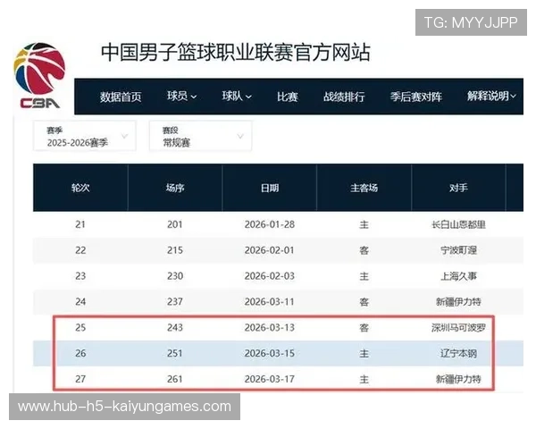 崔永熙四年B类合同加盟广东，深圳队主帅调整，周鹏重返赛场，深圳崔永言